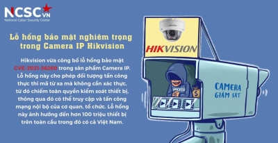 Cảnh báo về lỗ hỏng bảo mật trong camera IP.